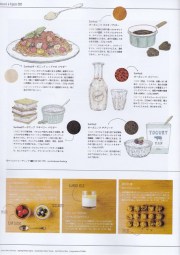 Hanako201511中身