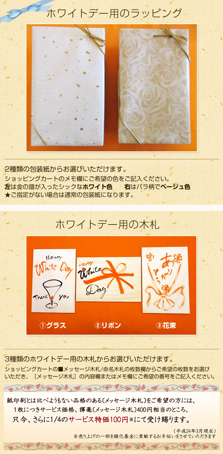 �ۥ磻�ȥǡ���åԥ󥰤��ڻ��ˤĤ���